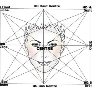 techniques-de-libération-emotionnelle-par-les-mouvements-oculaires-1 (2)